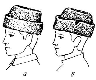 Головные уборы: виды, модели, формы, фасоны. Различные виды шляп в современной уличной моде