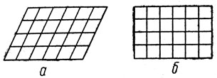 Рис. II.2. Прямолинейные формы шаблонов деталей, при которых не полу-чается межшаблонных отходов: а - ромб; б - квадрат