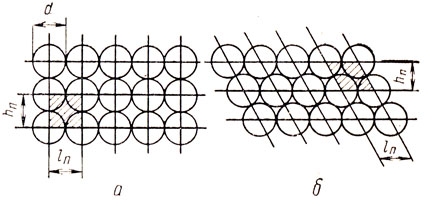 Рис. II.4. Схемы прямолинейно-поступательного размещения шаблонов, имеющих форму круга: а - под прямым углом; б - под непрямым углом