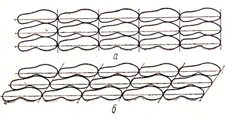 Рис. II.5. Схемы прямолинейно-поступательного размещения шаблонов подошв: а - под прямым углом; б - под непрямым углом