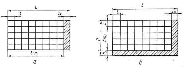 Рис. II.7. Схема отхода от некратности размеров прямоугольных шаблонов и раскраиваемого материала: а - по длине; б - по длине и ширине