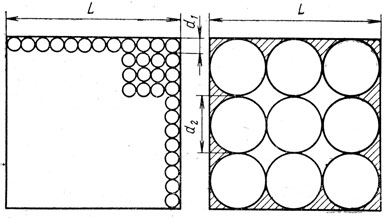 Рис. II.9. Схемы размещения кругов разных диаметров по площади материала, имеющего форму квадрата