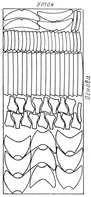 Рис. II.44. Схема раскроя обувной винилискожи - Т на детали женских туфель