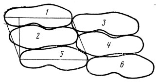 Рис. II.45. Схема совмещения подошв и стелек в пучках