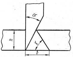 Рис. III.5. Схема определена полоски b