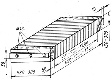 Рис. III.20. Торцовая подушка из прессованных пластин кожкартона