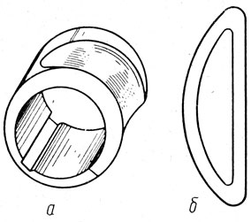 Рис. III.28. Общий вид валка (а) для спускания краев и задник (б) после обработки