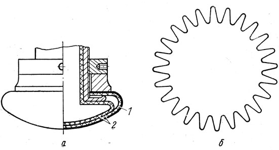 Рис. III.41. Конструкции рабочих инструментов (а) и розетки (б) машины для тонкого шлифования (пемзования): 1 - розетка из абразивного полотна; 2 - резиновый колпачок