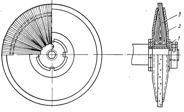 Рис. III.44. Конструкция металлической щетки для взъерошивания поверхности материала: 1 - втулка; 2 - шайба; 3 - пучки проволоки
