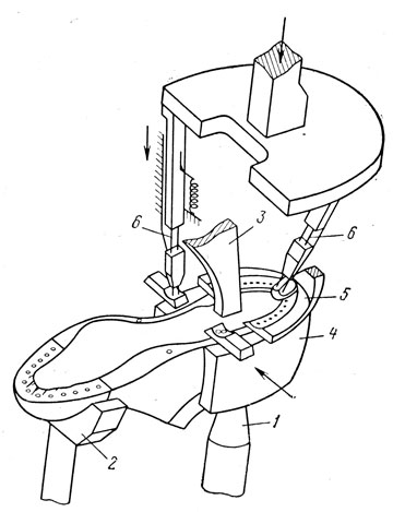 Рис. V.22. Схема исполнительных органов полуавтомата для затяжки пяточной части заготовки