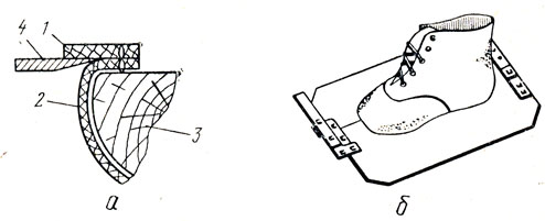 Рис. V.26. Схема затяжки пластинами (а) заготовки обуви метода крепления парко-1 (б): 1 - рант; 2 - заготовка; 3 - колодка; 4 - пластина