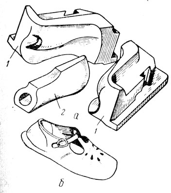 Рис. V.41. Рабочие инструменты (а) машины для формования пяточной части заготовки сандалей (б)
