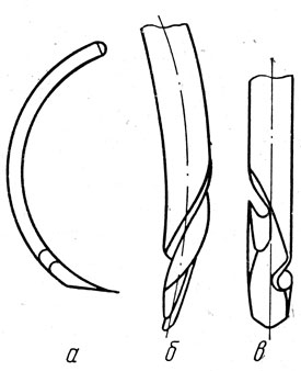 Рис. VI.25. Схема иглы (а) для рантовшиной машины и форсы заточки острия (б, в)