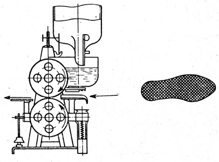 Рис. VII.23. Схема нанесения клея на плоскую подошву на машине 05154/Р1