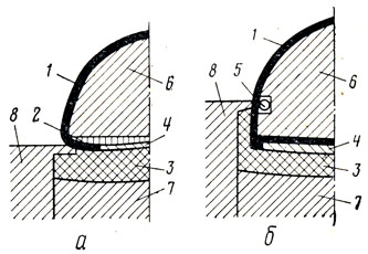Рис. VIII.13. Схемы совмещения частей пресс-формы с обжимом по следу (а) и с боковым обжимом (б): 1 - заготовка верха; 2 - стелька; 3 - низ обуви; 4 - простилка; 5 - резиновый шнур; 6 - колодка; 7 - пуансон; 8 - матрица