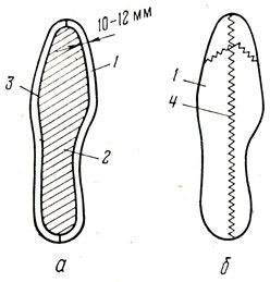 Рис. VIII.14. Вид снизу объемных заготовок домашней обуви с втачной стелькой (а) и состроченной из двух частей (б): 1 - заготовка; 2 - втачная стелька; 3 - тачной шов; 4 - переметочный шов