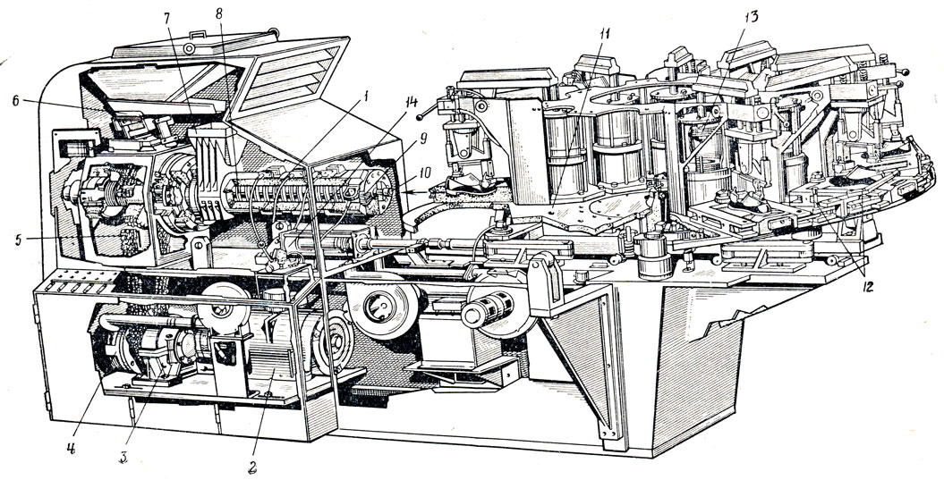 Рис. IX.5. Роторная литьевая машина (разрез)