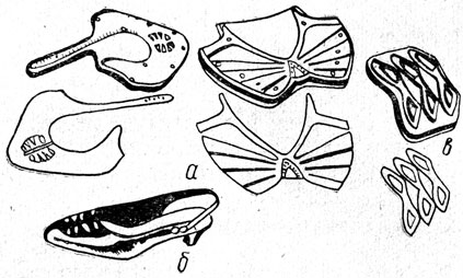 Рис. Х.8. Детали заготовки (а) и обувь (б), изготовленные по вырубочно-сварной технологии резаками-электродами (в)