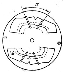 Рис. Х.14. Схема сварки подкладки, состоящей из трех частей