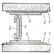 Рис. Х.17. Схема высокочастотной сварки объемных изделий (футляров) электродами сложной формы: 1 - плиты пресса; 2 - изоляционные прокладки; 3 - электрод; 4 - свариваемые пленки