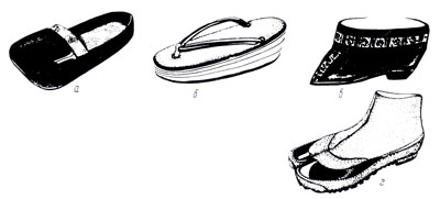 Рис. 1. Средневековая обувь