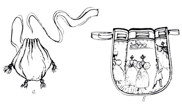 Рис. 69. Ридикюль (а) и сумочка в форме мешка (б)