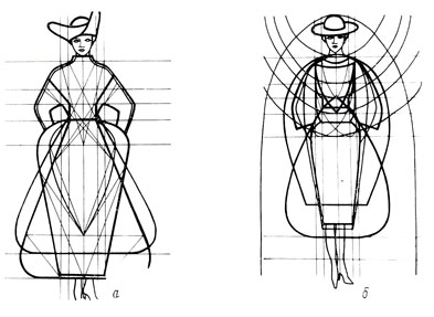 Рис. 90. Структура базовой модной формы одежды 1918-1920 гг. (а) и 1956-1959 гг. (б)