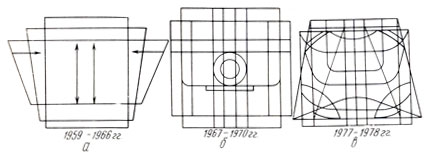 Рис. 96. Схемы построения сумок на основе египетского (а), европейского (б) и индотибетского (в) каноноз