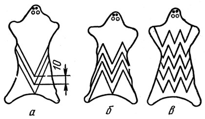 Рис. 36. Одноклинный (а), двухклинный (б) и многоклинный (в) роспуск шкурок